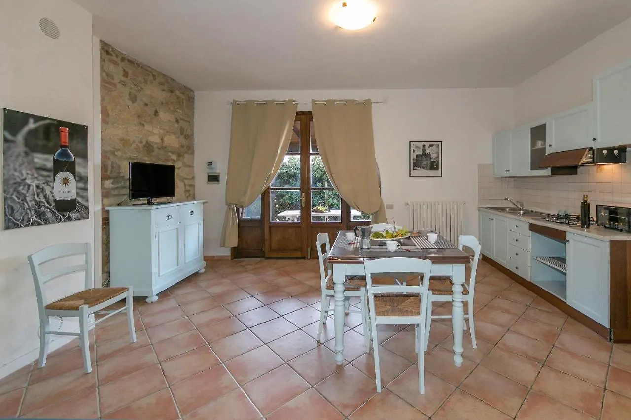 Podere Nuti - 2 Beloro Cecina  Holiday home