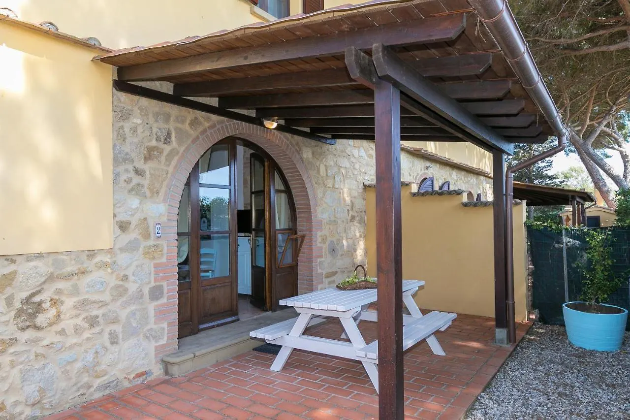 Podere Nuti - 2 Beloro Cecina  Italy